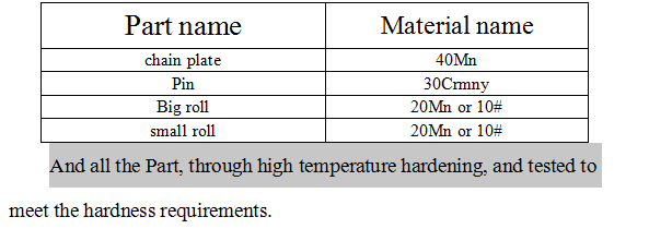 Wykonane w Chinach, dostawca Chiny, przenośnik suwakowy, 120, transmisja